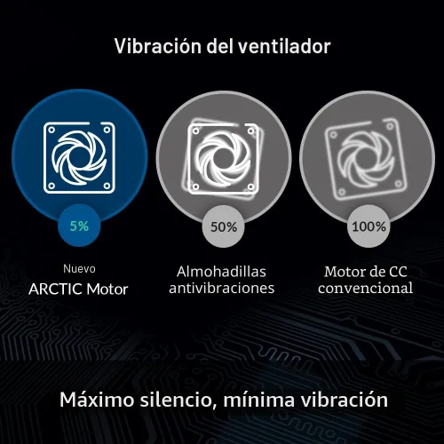 Vista 4 de ARCTIC P12 Slim PWM PST (paquete de 3) - Ventiladores de PC, ventilador de carcasa de 4.724 in con tecnología PWM Sharing (PST), optimizado