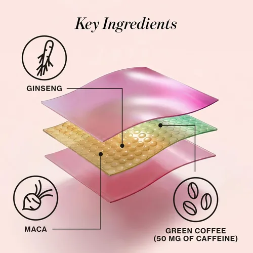 Vista 3 de Love Wellness Energy* Tiras de derretimiento rápido - Apoyo de energía de disolución rápida con cafeína natural y botánicos - Promueve