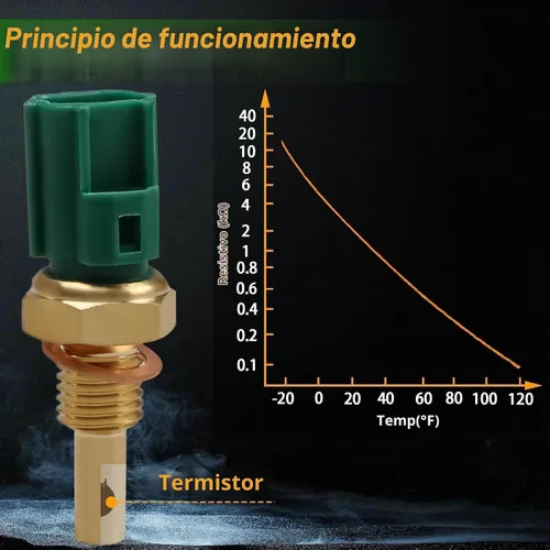 Vista 3 de Sensor de temperatura del refrigerante del motor, sensor de temperatura ECT compatible con 4Runner Avalon Camry Highlander Corolla Prius Tacoma