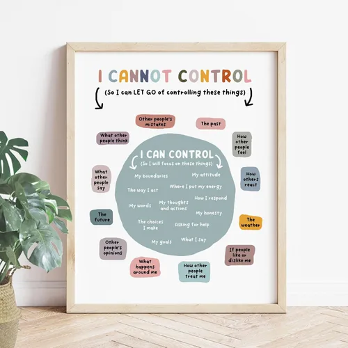 Vista 3 de Impresión con texto en inglés «What I Can and Cannot Control», decoración de oficina de terapia, decoración de pared para consejero escolar, regalo