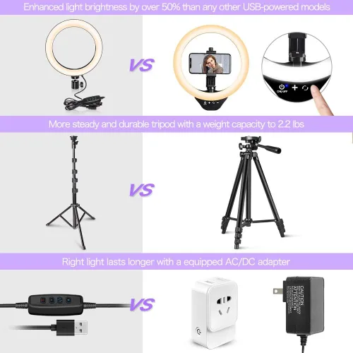 Vista 6 de EICAUS Anillo de luz de 10 pulgadas con soporte y soporte para teléfono, trípode para teléfono celular con luz de anillo y soporte para teléfono