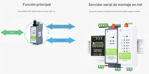 Vista 4 de Waveshare RS485 a WiFi/Ethernet Serial Server, Modbus MQTT Gateway, Montaje en carril, Tamaño compacto, Puerta de enlace industrial, Placa base