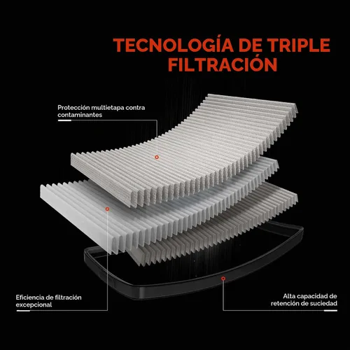 Vista 4 de A-Premium Filtro de aire de motor compatible con Nissan Sentra 2020 2021 2022 L4 2.0L