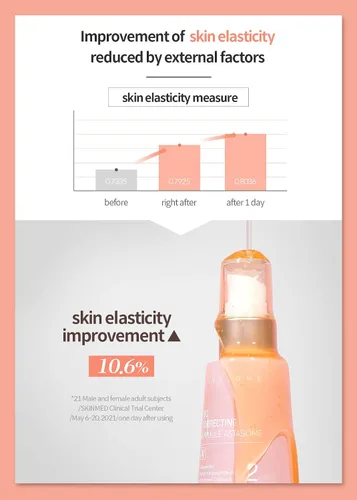 Vista 6 de DERMAFIRM Suero hidratante Bio Corrector Ampolla Coreana Astasome A4 Suero facial hidratante reafirmante y tensante de poros para la cara