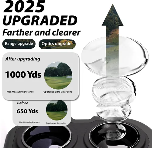Vista 2 de Gogogo Sport Vpro GS03 - Telémetro láser para golf o caza, 1000/1200 yardas, buscador láser de rango con aumento de 6x de vista ultra clara