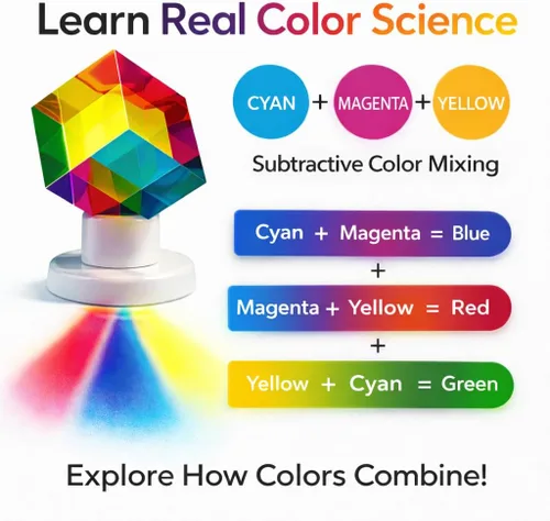 Vista 3 de Twiddler Toys Color Mixing Cube with Display Stand – 2 Inch (50mm) Cyan, Yellow, & Magenta Acrylic Prism Optical Physics Desk Decor – Satisfying