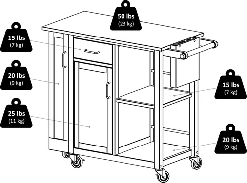 Vista 7 de Winsome 89443 Douglas Cart Kitchen, Natural 42.52x18.98x35.35