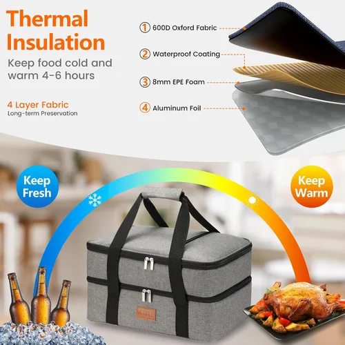 Vista 3 de Uoxfill Bolsa de almuerzo aislada térmica para alimentos aislados de dos pisos para alimentos calientes o fríos, bolsa de mano aislada para comidas