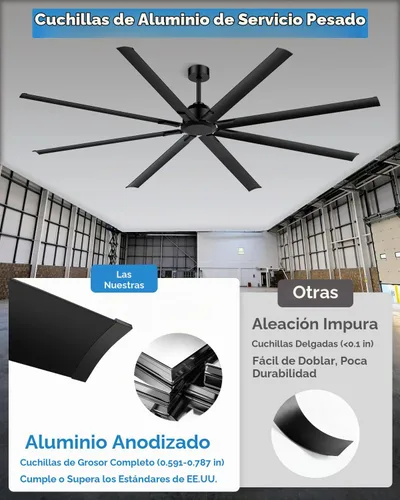 Vista 3 de [HVLS] Ventilador de techo industrial de 96 pulgadas, ventilador de techo comercial extra grande de gran tamaño, 8 aspas de aluminio, motor CC