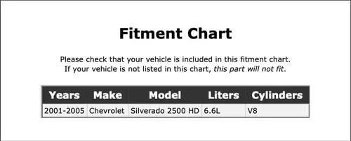 Vista 2 de Manguera de refrigerante superior compatible con Chevrolet Silverado 2500 HD 6.6L V8 2001 2002 2003 2004 2005 PC-141536