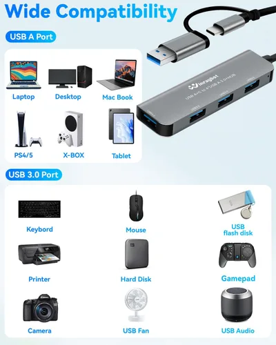 Vista 5 de Hub USB extrendido de múltiples puertos USB 3.0 Hub con transferencia de datos de alta velocidad de 5 Gbps, compatible con Windows, Mac, laptop