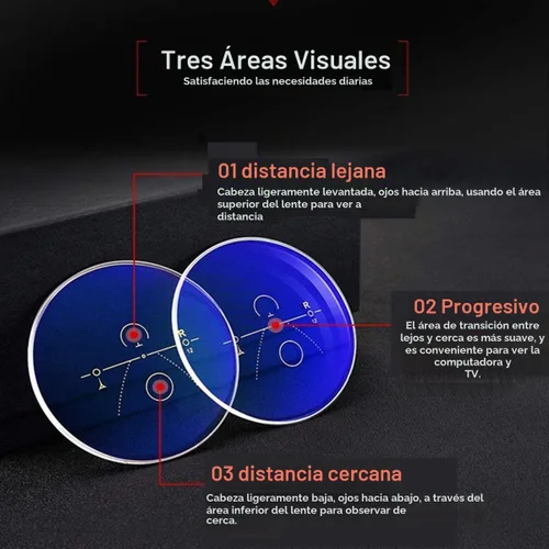 Vista 6 de MIRYEA Lentes de lectura progresivos multifocales para computadora, bloqueo de luz azul, sin línea, lectores multifocales para hombres y mujeres