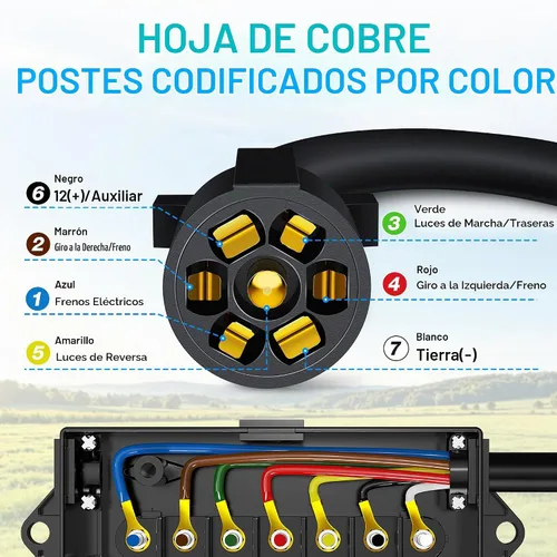 Vista 6 de Cable trailer con enchufe de 7 entradas alineadas para tareas pesadas con una caja de conexión de 7 entradas. 8 pies, a prueba de agua de MICTUNING.