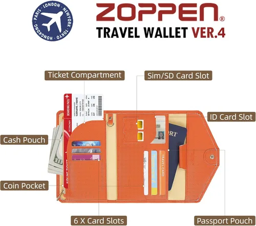 Vista 100 de Zoppen - Billetera de viaje con bloqueo RFID multiusos (Ver.4) Portatarjetas de pasaporte y vacunas, organizador de documentos de tres pliegues