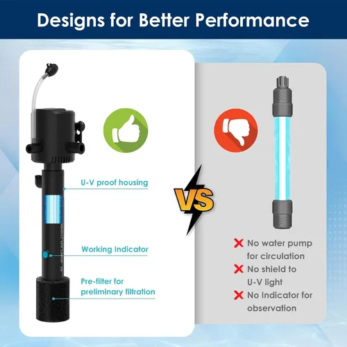 Vista 5 de Filtro U-V para acuario para agua verde, máquina limpia verde para peceras con aireación y salida de agua doble, bomba de agua sumergible y luz U-V