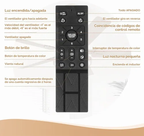 Vista 5 de Kit de control remoto de luces de ventilador de techo con 6 ajustes regulador de atenuación Control variable para luz de ventilador de dormitorio