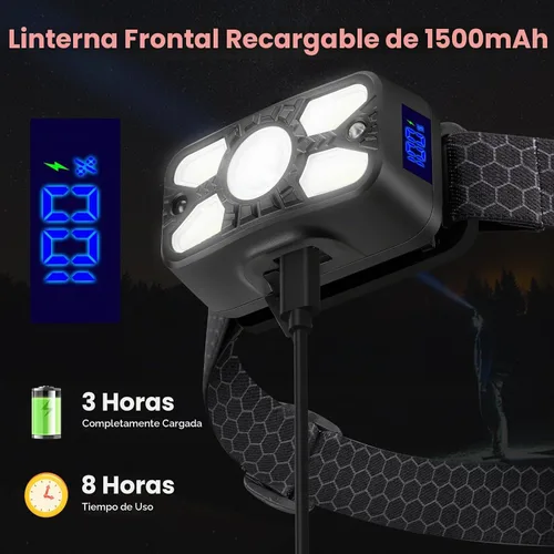 Vista 4 de Elmchee Paquete de 2 faros recargables de 2500 lúmenes, 5 LED brillantes, 7 modos de sensor de movimiento ajustable, linterna de cabeza impermeable