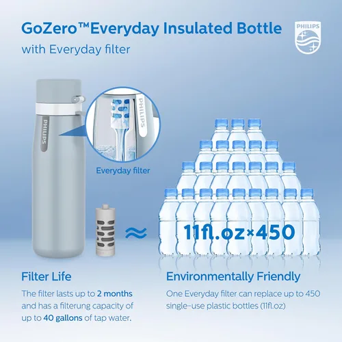 Vista 6 de PHILIPS Botella de agua con filtro, filtro de acero inoxidable con filtro de agua GoZero Everyday sin BPA, botella con filtro de agua que mantiene