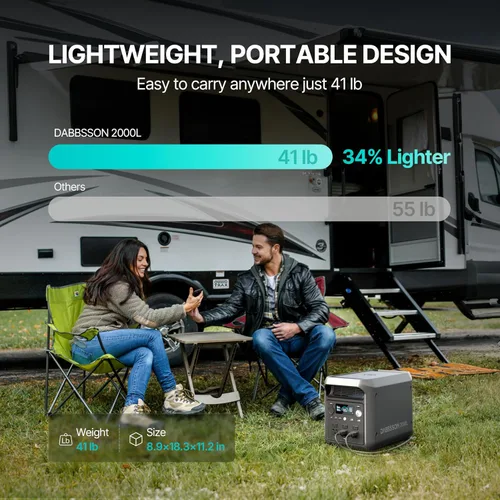 Vista 5 de DABBSSON - Estación de energía portátil de 2048 Wh, LiFePO4 semi-sólido seguro, potencia de aumento de 3300 W, salida de CA de 2200 W ×6, 41 lb
