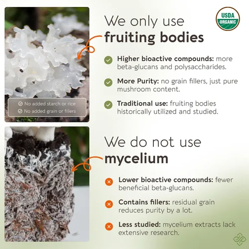 Vista 5 de Longevity Botanicals Cápsulas orgánicas de hongos Tremella Extracto de suplemento de 120 unidades Cuerpo fructífero de hongos de nieve ≥10%