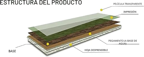 Vista 4 de Cubierta de 36 x 72 pulgadas de acero inoxidable para heladera, lavavajilla