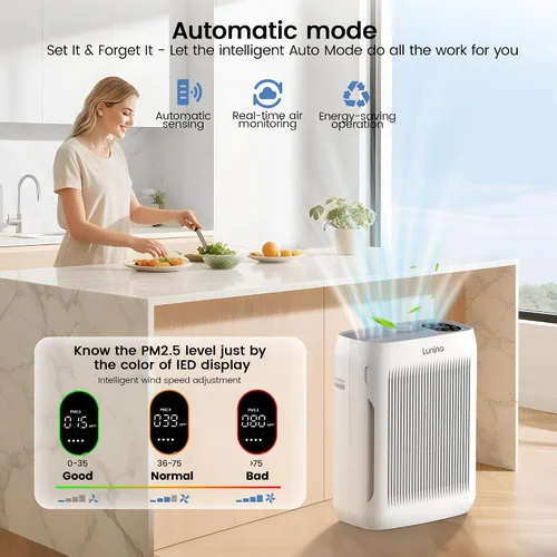 Vista 3 de Purificadores de aire para habitaciones grandes del hogar de hasta 3000 pies cuadrados Pet Air Purifier with Auto Mode, 4 Fan Speeds