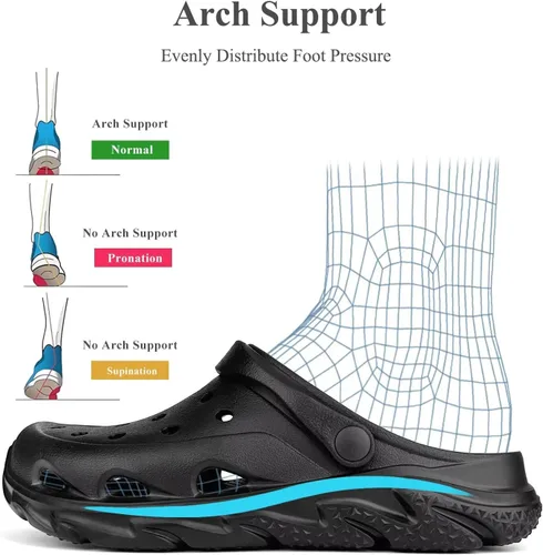 Vista 4 de Scecocrs Zuecos con Soporte de Arco para Mujeres y Hombres Zapatos de Jardín para Adultos Deslizables para Exteriores Sandalias Deportivas de Verano