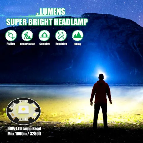Vista 2 de Linterna recargable para cabeza, faro LED superbrillante con sensor de movimiento, linterna de cabeza con zoom de 5 modos, ajustable a 180°