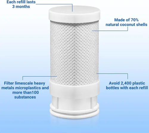 Vista 5 de Paquete de 2 cartuchos de filtro de repuesto para grifos, compatible con sistema de filtración de agua FTSFVOE Faucet, S-001, S-002, S-003