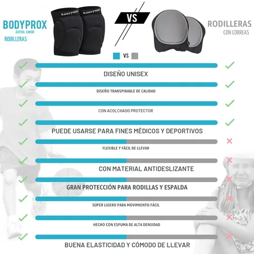 Vista 3 de Bodyprox - Rodilleras de voleibol para jóvenes, 1 par unisex