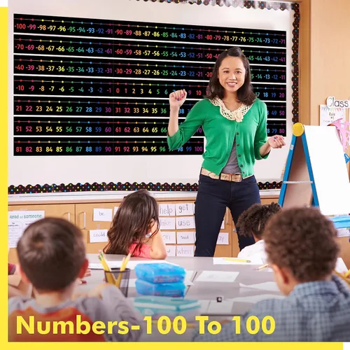 Vista 5 de Juego de tableros de anuncios de línea numérica, 100 a 100 líneas numéricas, decoración de aula con película de PET, borde de tablón de anuncios
