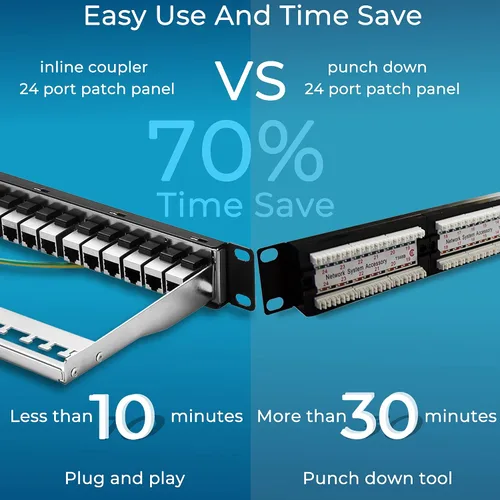 Vista 2 de Rapink Panel de conexión de 24 puertos Cat6A con soporte Keystone 10G en línea, panel de conexión acoplador blindado STP de 19 pulgadas con barra