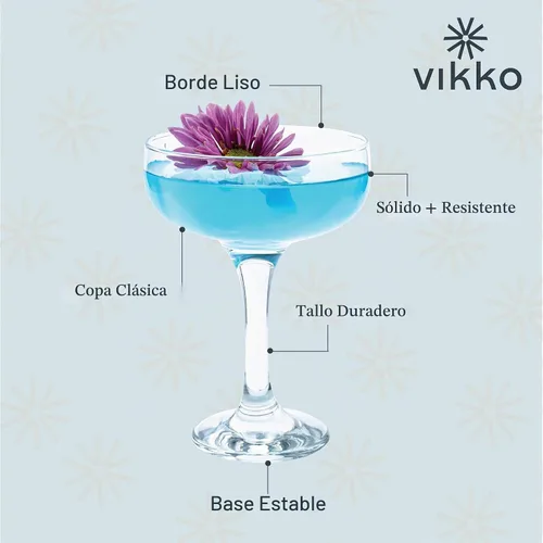 Vista 3 de Vikko Juego de 6 vasos de Martini transparentes de 8.5 onzas con tallo pequeño, vasos cosmopolitas para Martini, vodka, cóctel, tallo corto
