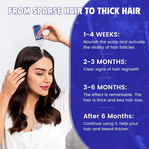 Vista 5 de Blue Sea Sky 5% Minoxidil Tratamiento de Regreso del Cabello 4 x 2 fl oz Azul-Gris