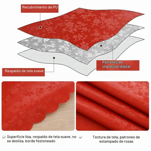 Vista 3 de Smiry Mantel Rectangular, Manteles de Vinilo Impermeables de Servicio Pesado, Cubierta de Mesa Limpiable y Lavable para Cocina y Comedor