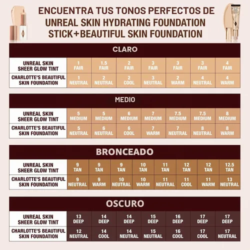 Vista 11 de Charlotte Tilbury Base de Maquillaje Beautiful Skin de Cobertura Media Hidratante - Maquillaje Líquido Edificable para Brillo Instantáneo