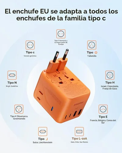 Vista 6 de MOMAX 70W Universal Travel Adapter 7-in-1 GaN International Power Adapter Naranja (Cosmic Orange)