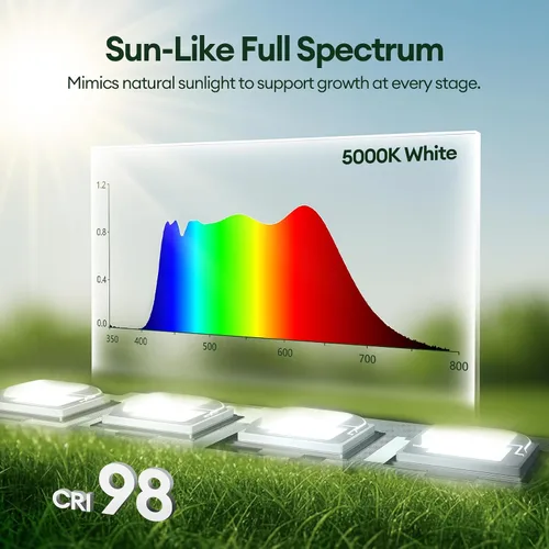 Vista 3 de Maygrove Luces de cultivo para plantas de interior de 2 pies, luz de crecimiento de espectro completo similar al sol, 5000 K, 60 W (4 x 15 W), tiras