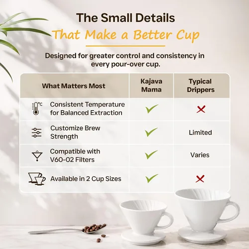 Vista 10 de Gotero de Café Pour Over - Accesorios de Cerámica de Preparación Lenta para Hogar, Cafetería, Restaurantes - Regalo Fácil de Preparación Manual