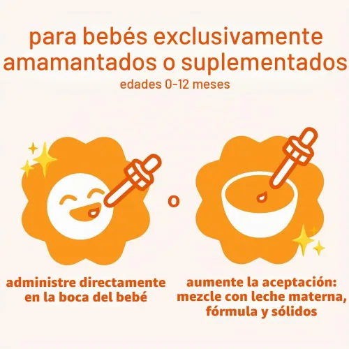 Vista 4 de Enfamil D-Vi-Sol Suplemento líquido de vitamina D gotas para bebés, apoyo a dientes y huesos fuertes en bebés recién nacidos, fácil de usar, sin