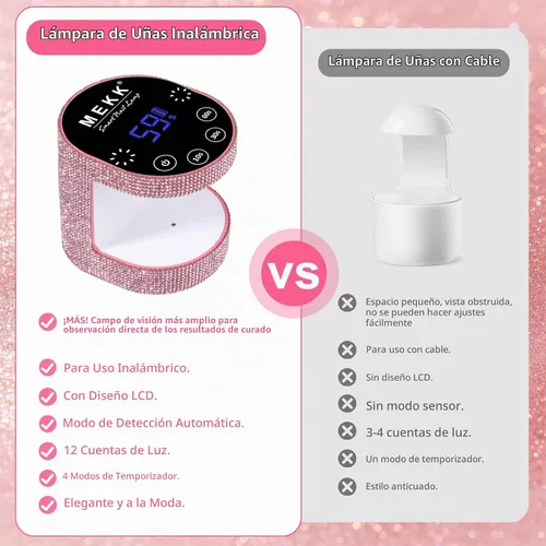 Vista 2 de MEKK 24W inalámbrico mini UV LED Flash Cure lámpara de uñas, luz UV para Diamantes de imitación de color rosa.