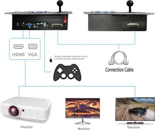 Vista 4 de RegiisJoy 32000 en 1 Pandoras Box 78S Retro Arcade Game Console, 4 Jugadores 3D Magical Modified Game, Search Save Delete Cheat Function, Lista