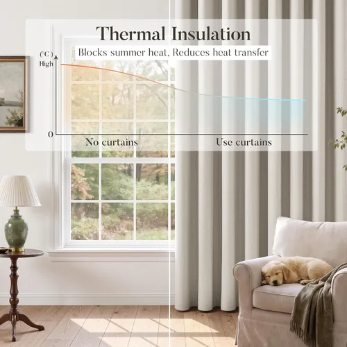 Vista 5 de Cortinas de 100 pulgadas extra anchas 100% opacas marfil con ojales, lino Natural