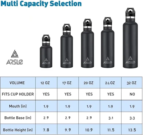 Vista 9 de Botellas de agua de doble pared de acero inoxidable, botella aislada al vacío con tapa con pajilla, botella de agua aislada que mantiene el agua