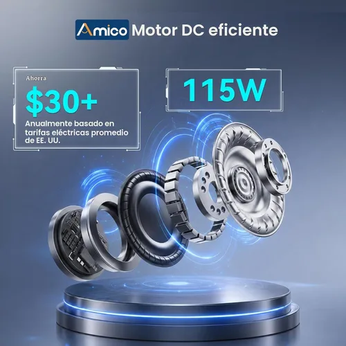 Vista 3 de Amico Ventilador de montaje en pared de 24 pulgadas con control remoto