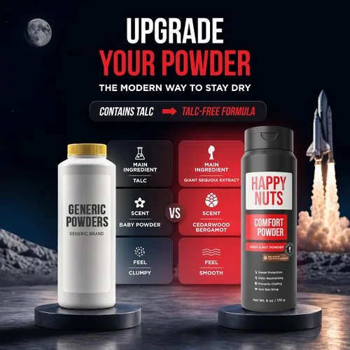 Vista 5 de HAPPY NUTS Comfort Powder - Antirozaduras y desodorante, sin aluminio, control del sudor y el olor para picazón deportista, ingle y partes privadas