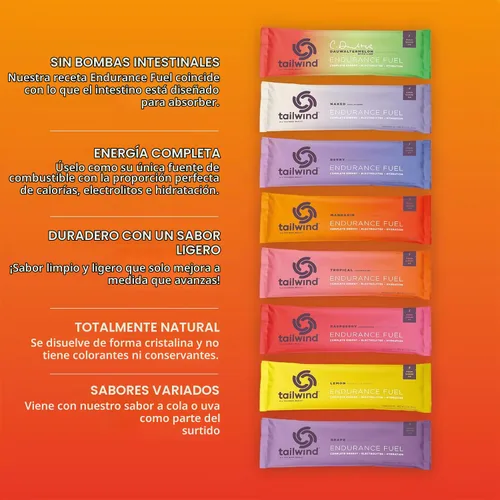 Vista 8 de Tailwind Nutrition, conjunto de 7 paquetes