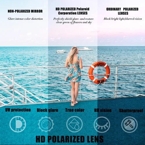 Vista 5 de JIM HALO Gafas de sol polarizadas envolventes, persianas rectangulares de mariposa para mujer UV400