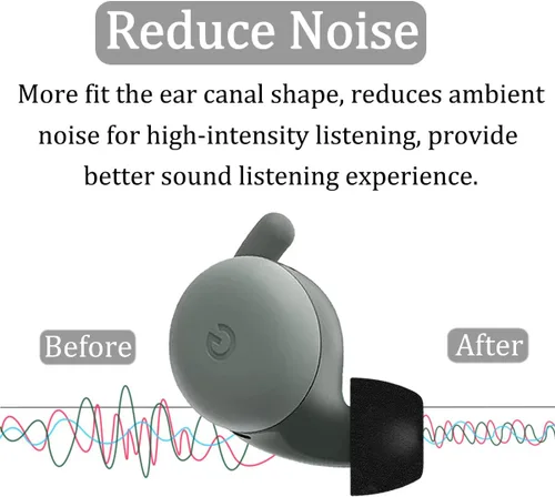 Vista 4 de Puntas de espuma viscoelástica compatibles con Google Pixel Buds A-Series, 6 pares sin ruido de silicona que reducen el ajuste cómodo en la funda
