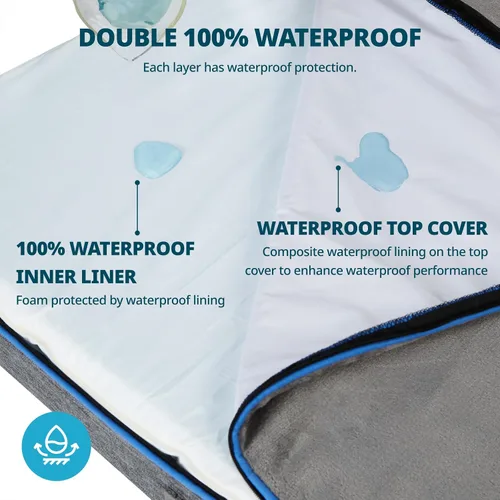 Vista 3 de LIORCE Cama grande para perros de espuma viscoelástica, camas ortopédicas de 4 pulgadas de grosor para perros grandes, cama impermeable para perros